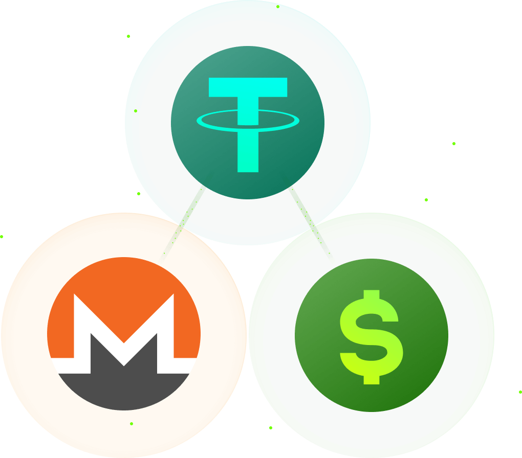 How to Trade Monero - Guide to Buying and Selling XMR Tokens | Coin Guru