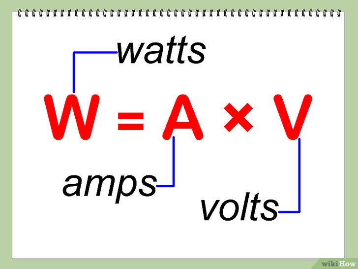 LED strip light power supply charts - 7 easy steps to finding your correct LED power supply