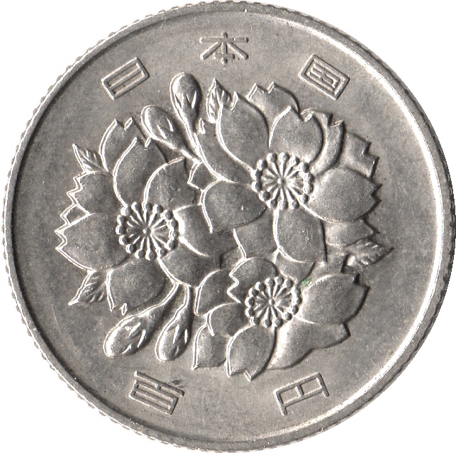 Japanese yen - Wikipedia