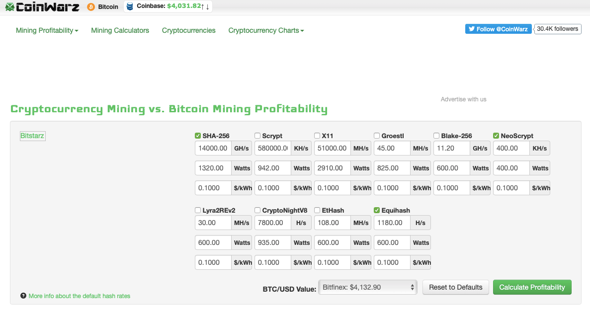 Bitcoin Mining Profitability Calculator | CoinSmart Crypto