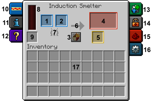 Induction Smelter - Thermal Expansion - Team CoFH