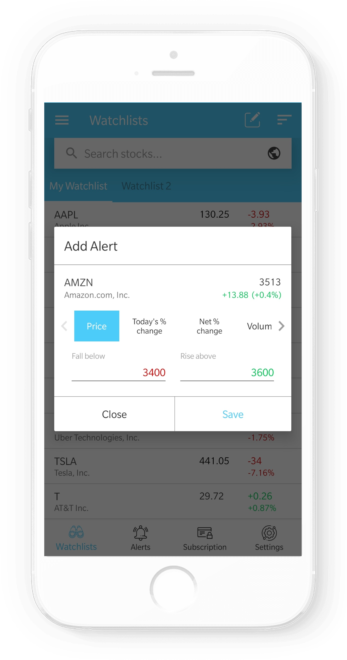 Stock alerts, Market alerts, Moneycontrol alerts. Get alerts on all your favourite stocks