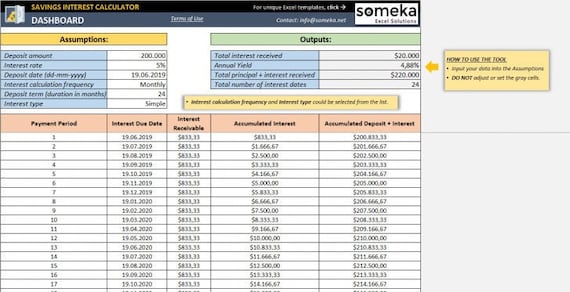 NSC Calculator National Saving Certificate Rates, Maturity Ammount