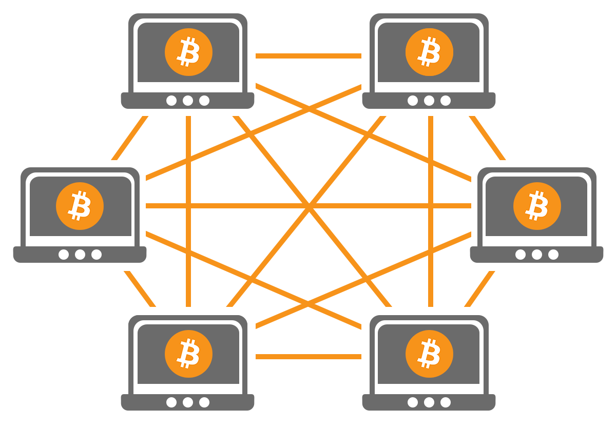 P2P Network — Bitcoin