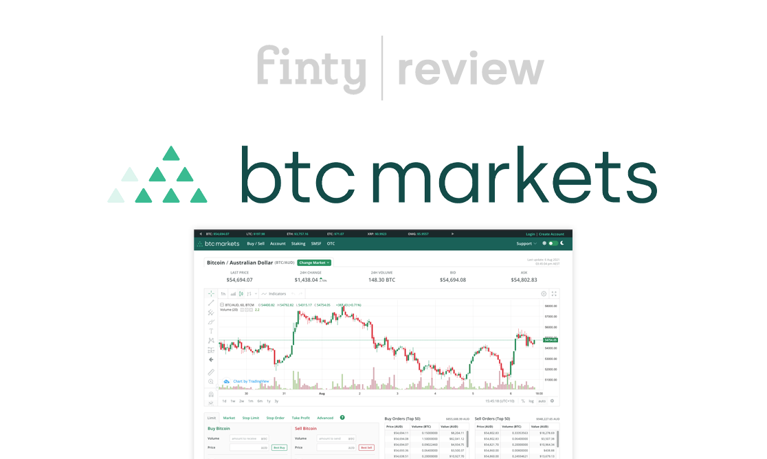 BTC Markets Review | Is it actually good in ?