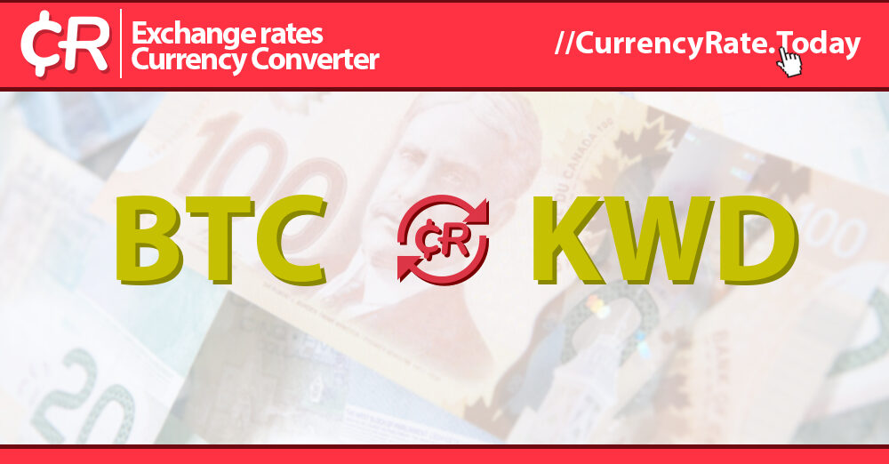 Convert BTC to KWD - Bitcoin to Kuwaiti Dinar Converter | CoinCodex