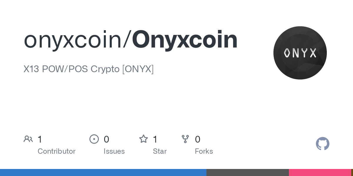 Onyxcoin Price Today - Live XCN to USD Chart & Rate | FXEmpire