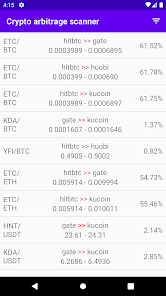 ArbiTool Professional Arbitrage scanner for cryptocurrencies