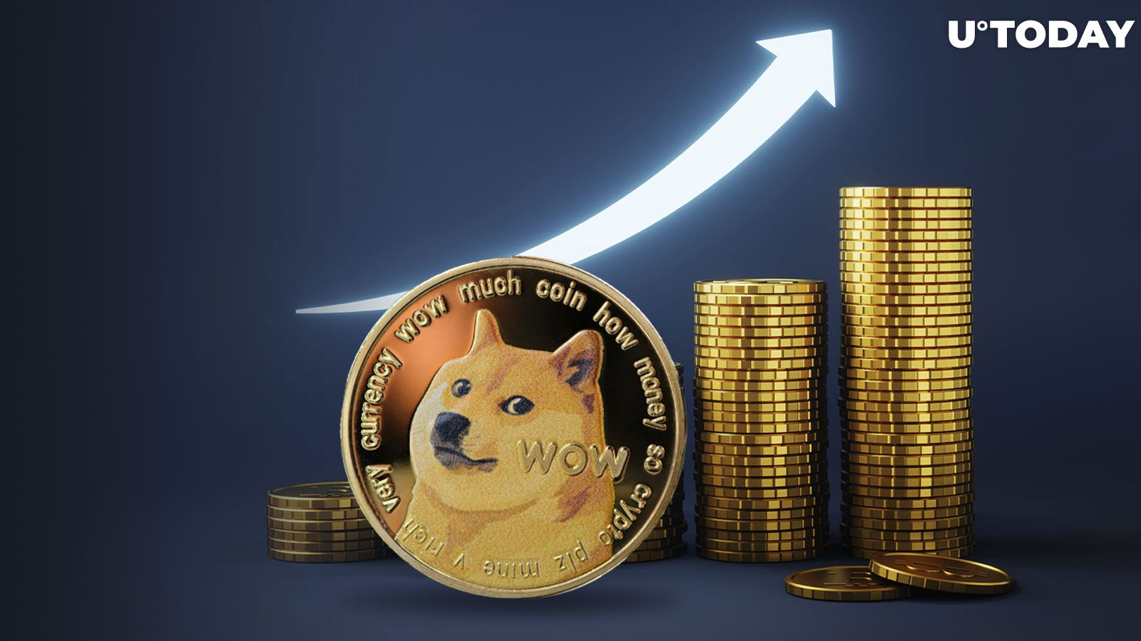 Live Dogecoin Price – How Does it Compare to Other Cryptocurrencies? - cryptolove.fun