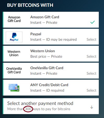 Buy Google Play Gift Card with Bitcoin | Jour Cards Store