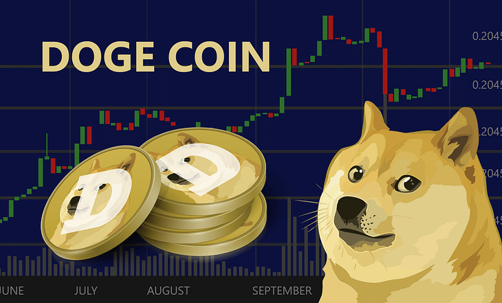 What Is Dogecoin? The DOGE Crypto Network | Gemini