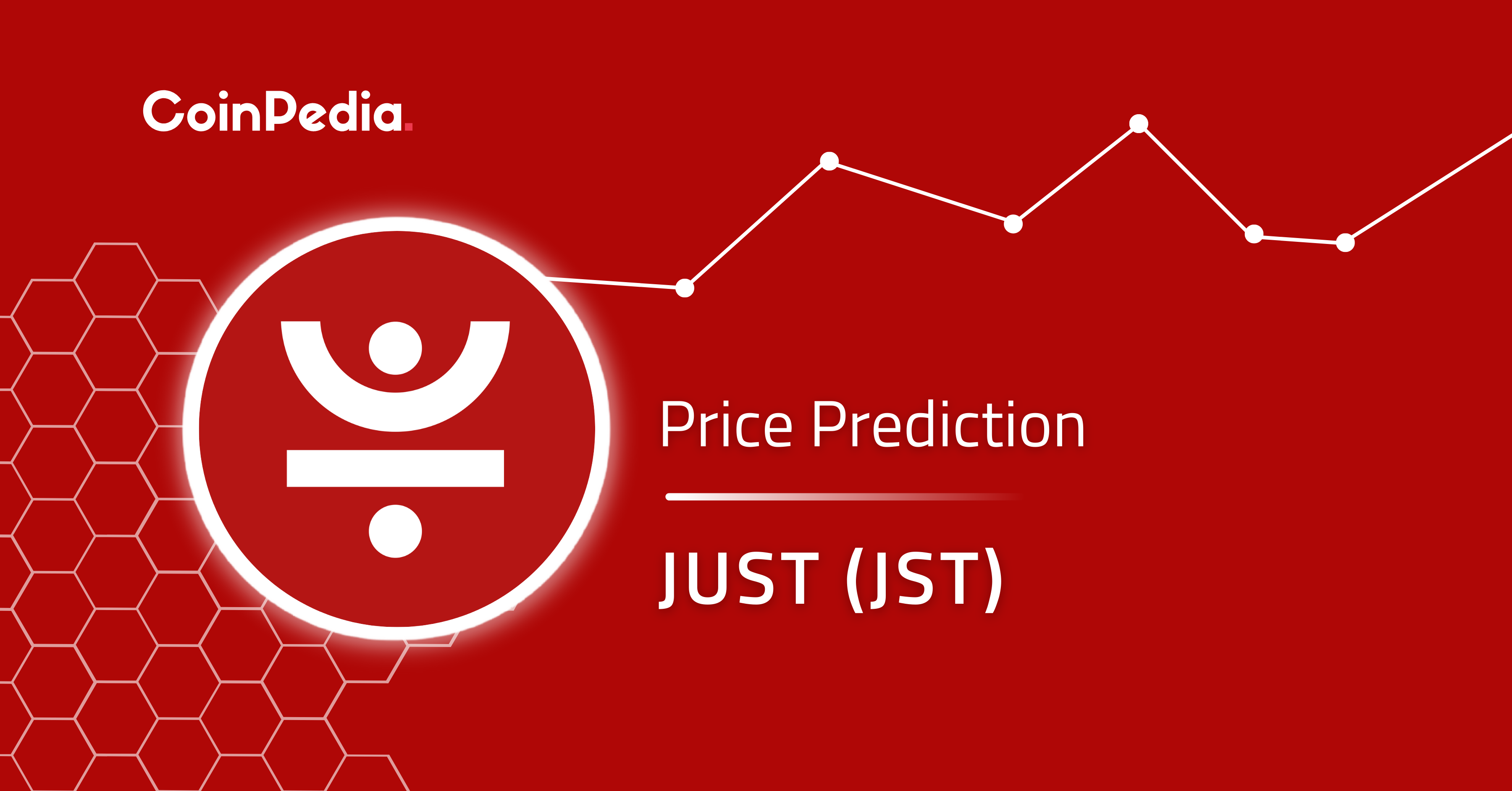 AAVE Price Prediction | Eclac