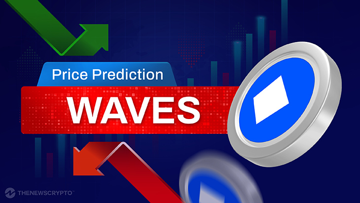 Waves Enterprise (WEST) Price Prediction for - - - - BitScreener