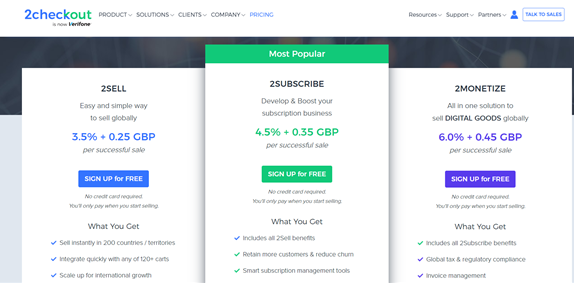 Zoho Mail Pricing and Editions - Free for 5 Users