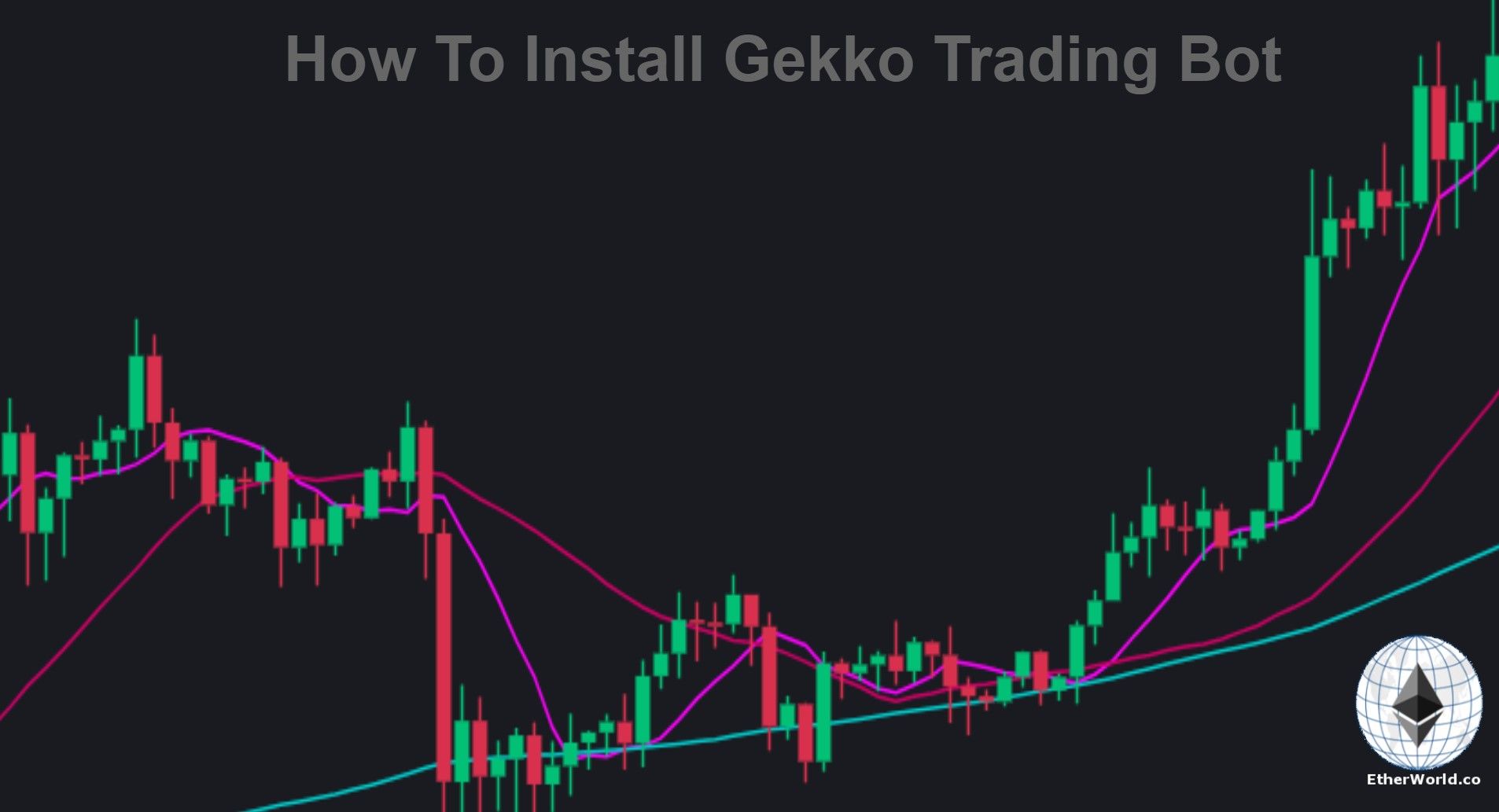 GEKKO/WETH Real-time On-chain Uniswap v2 DEX Data