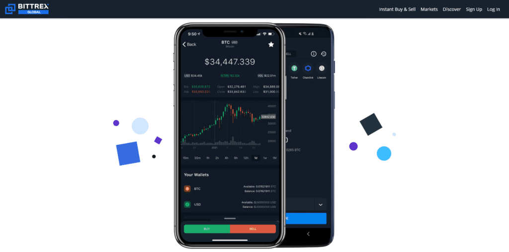 ‎Bittrex, Inc. Apps on the App Store