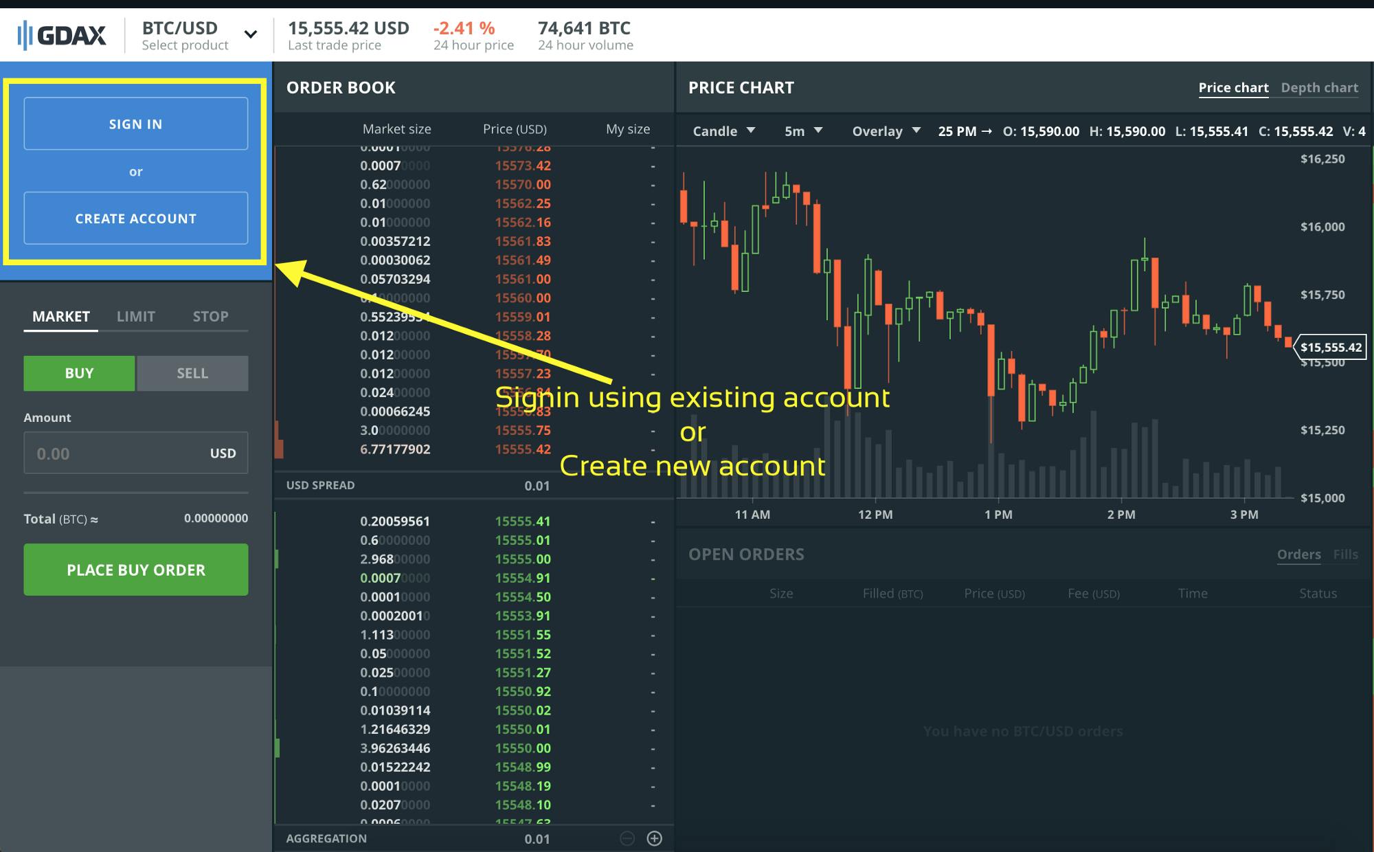 Cryptocurrency trading on GDAX: A beginner's guide to digital assets - FasterCapital