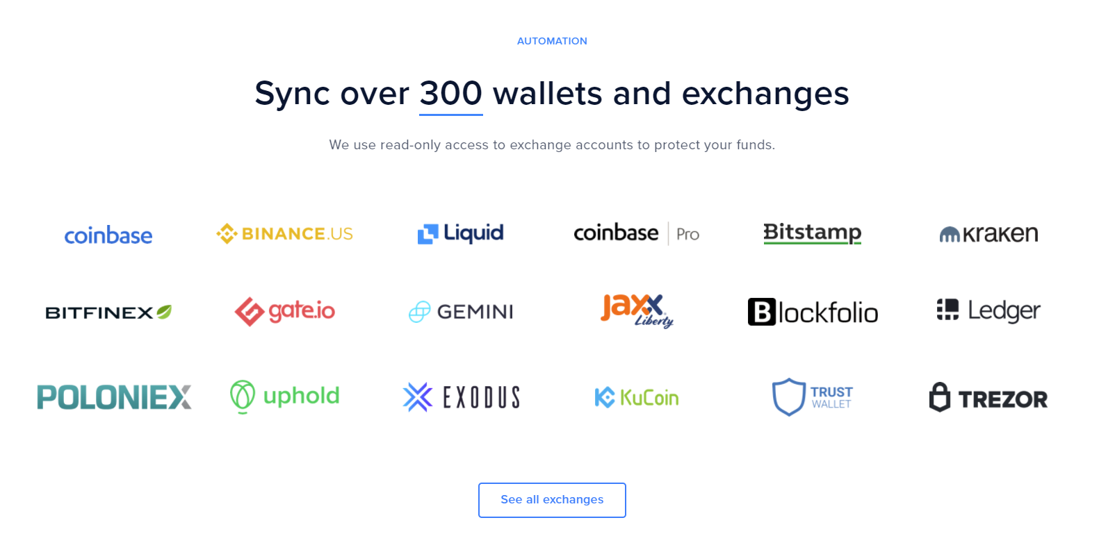 Ethereum (ETH): Withdrawal Fees Compared () | cryptolove.fun