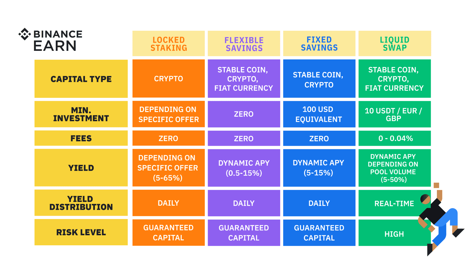 How to Get Bitcoins: 6 Tried-and-True Methods