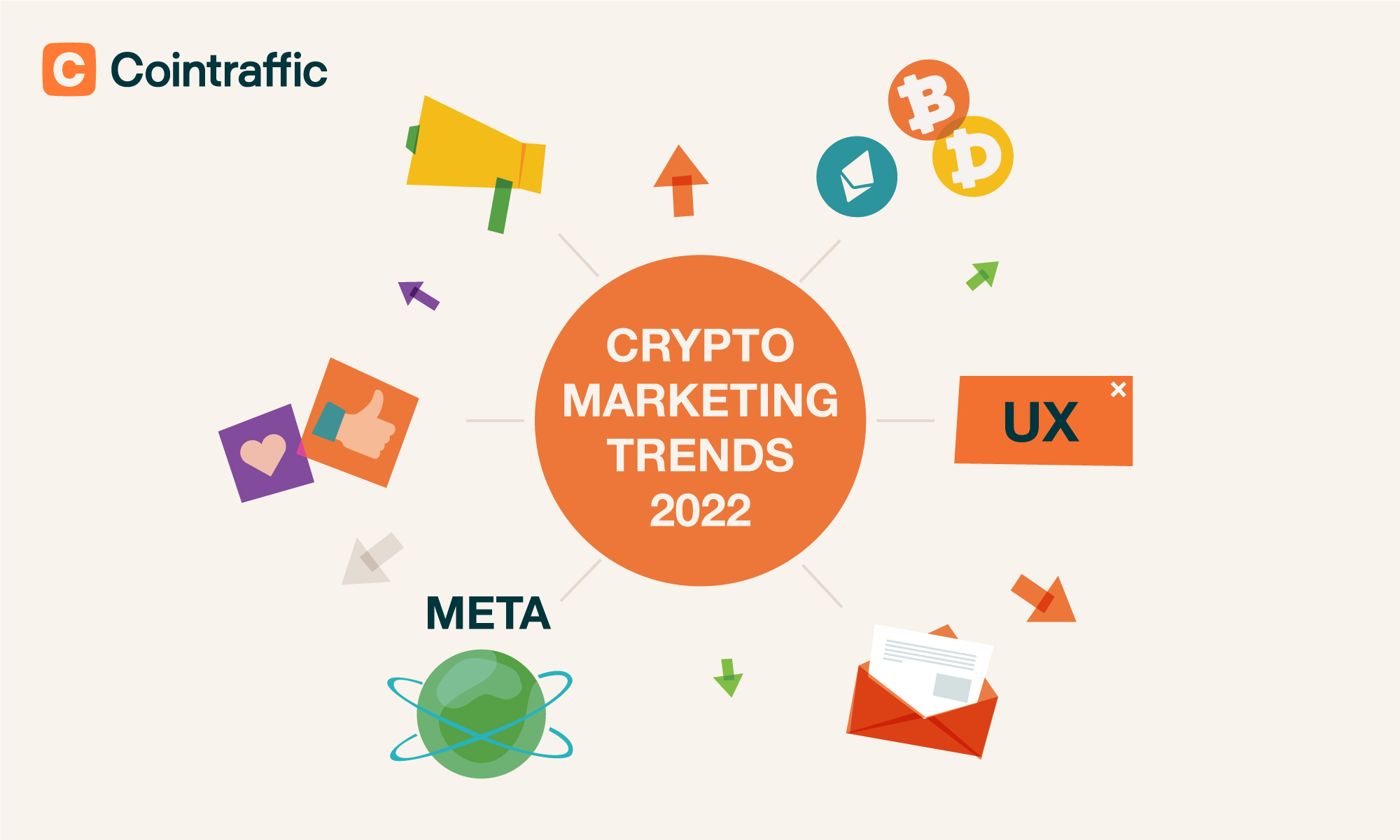 4 Strategies For Crypto Marketing Success - Lunarstrategy