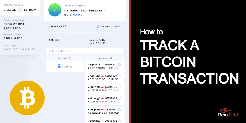 Tracker Zertifikat auf BCH/USD (Bitcoin Cash) Derivative | A2UW93 | CH | Price