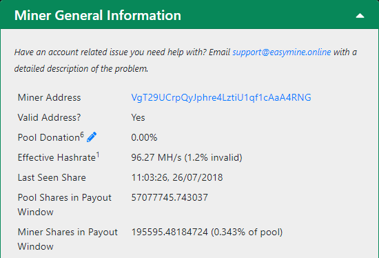 How to Mine Vertcoin (Complete Guide) | Cryptopolitan