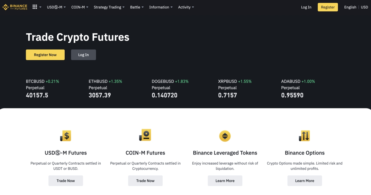 Bitcoin Futures - cryptolove.fun