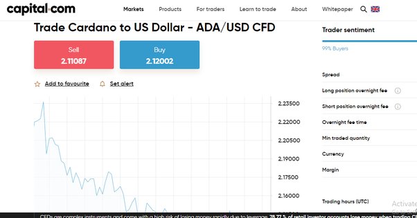 Is Cardano (ADA) a Good Investment? Should You Buy Cardano in ?