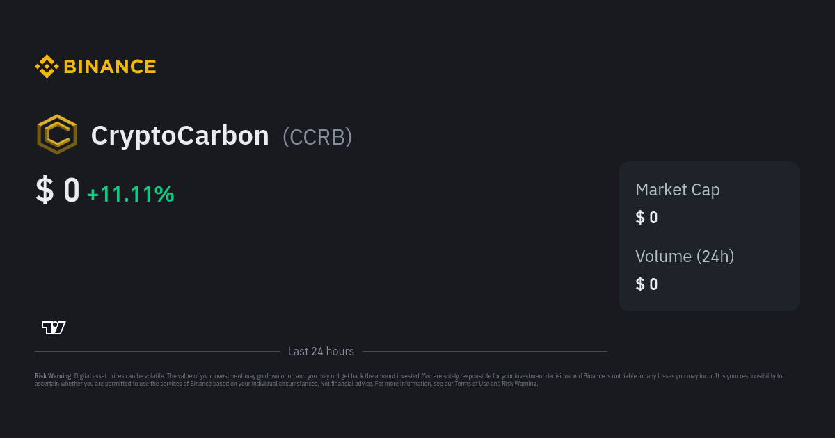 1 CCRB to BTC Exchange Rate Calculator: How much Bitcoin is 1 CryptoCarbon?