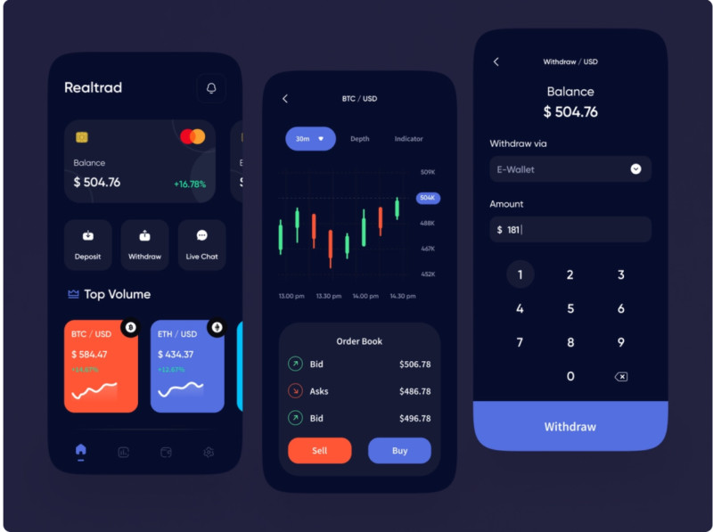 Trading crypto breakouts on MT4 & MT5 | Pepperstone