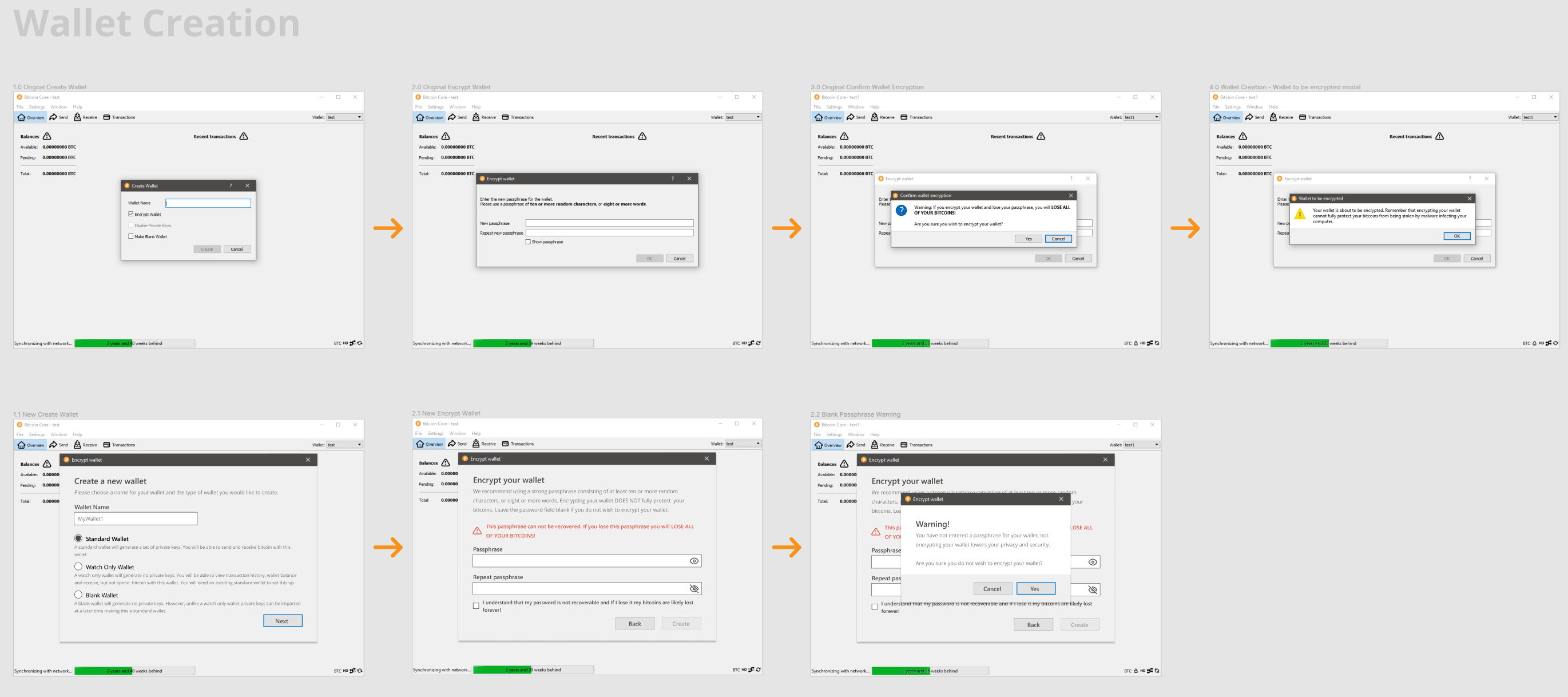 How To Create A Bitcoin Wallet In A Safe, Secure Manner