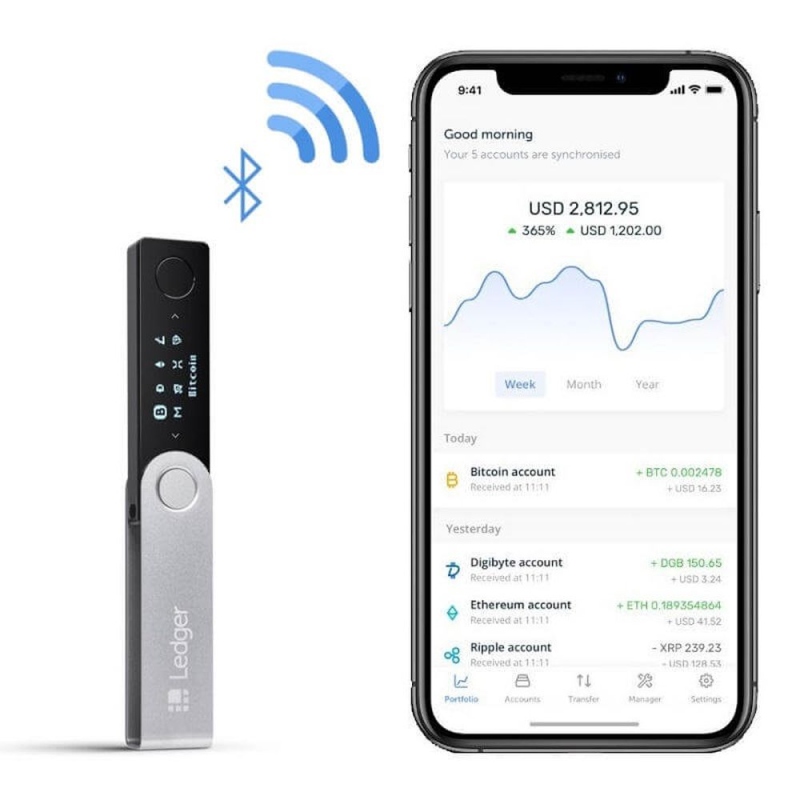 DigiByte Wallet | Ledger