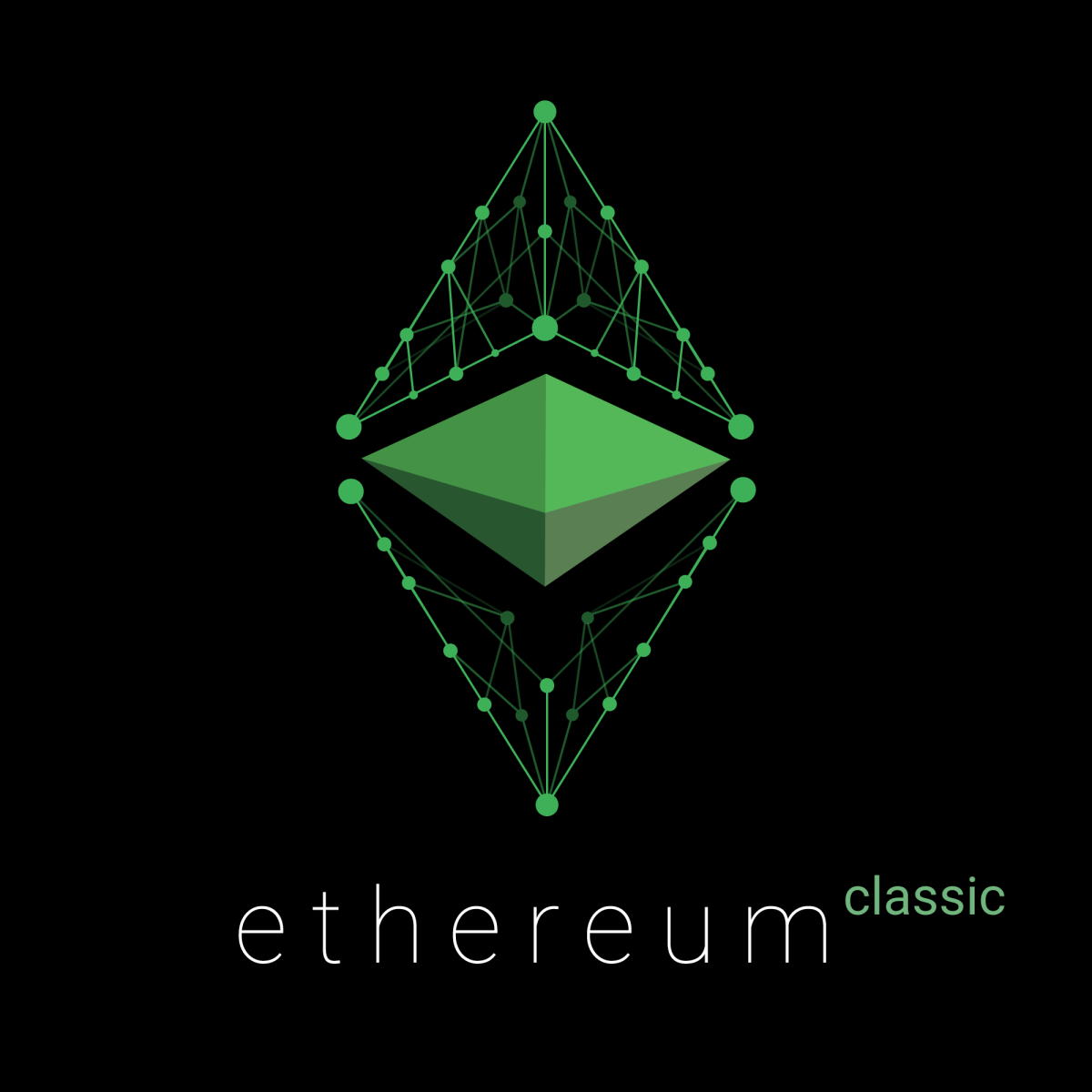 Ethereum Classic (ETC) Price Prediction , , , 