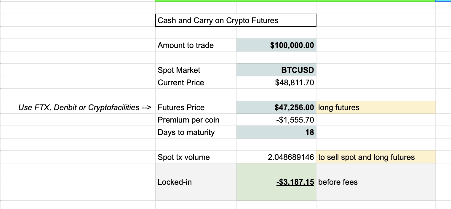 Futures Calculator | Calculate Profit/Loss on Futures Trades