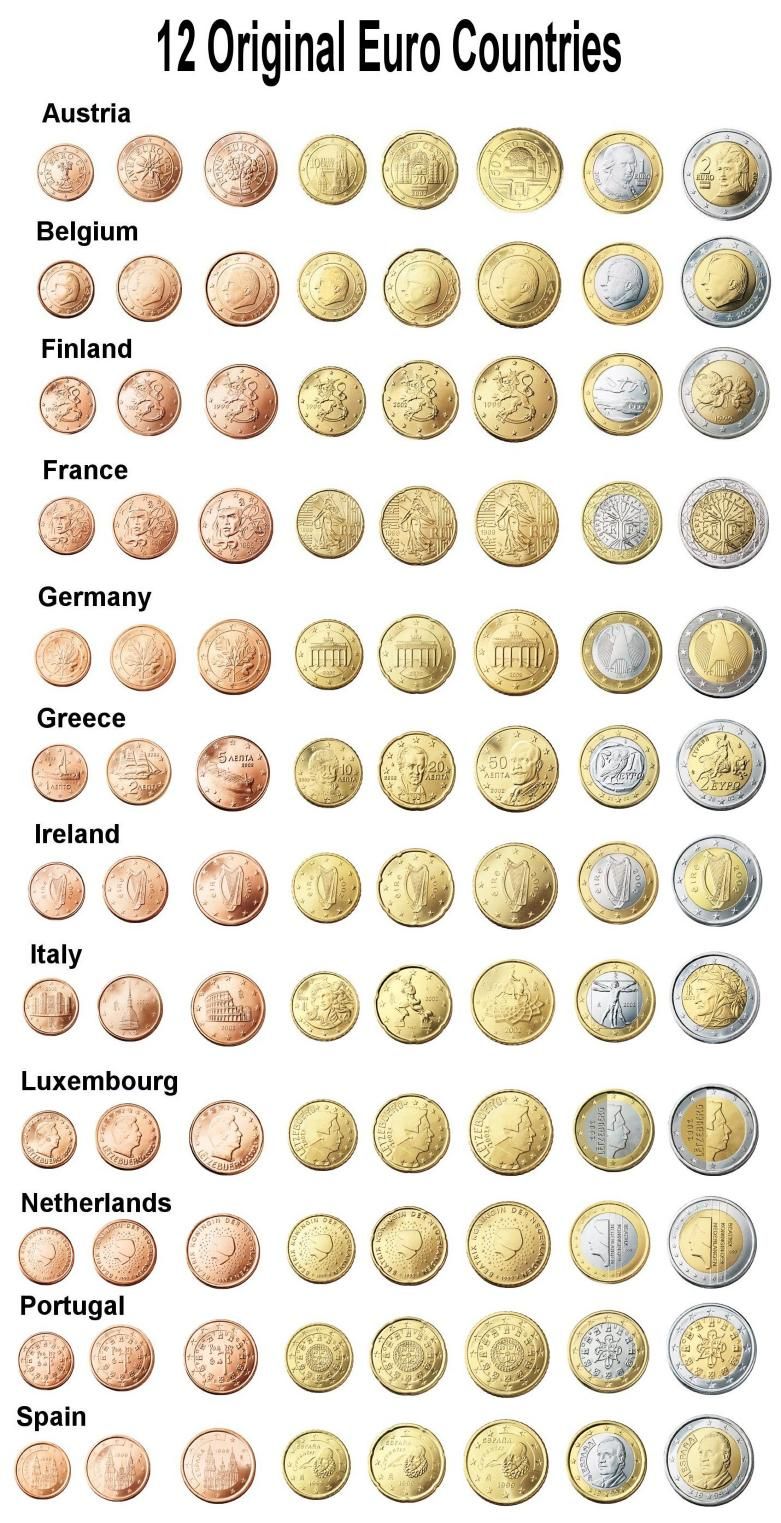 2-euro coins | cryptolove.fun