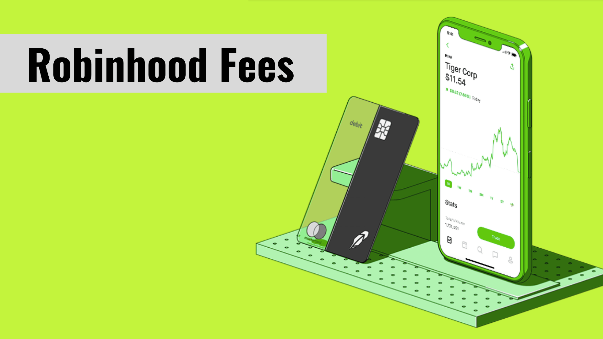 Are there fees? | Robinhood