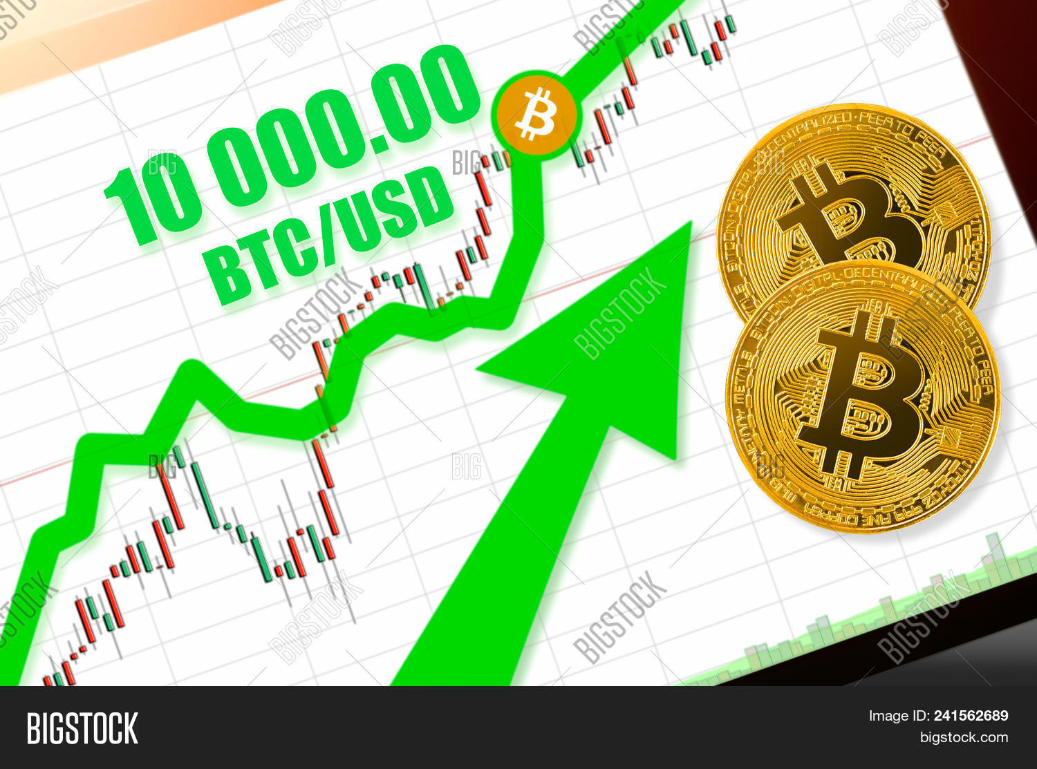 BTC to USD Exchange Rate | Bitcoin to US Dollar Conversion | Live Rate