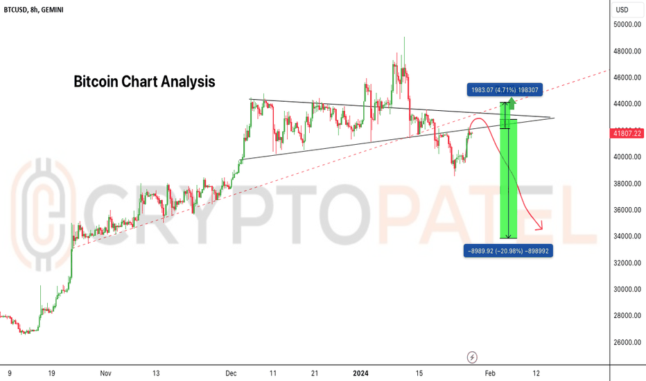 Bitcoin Tracker EUR XBT Provider ETF | SE