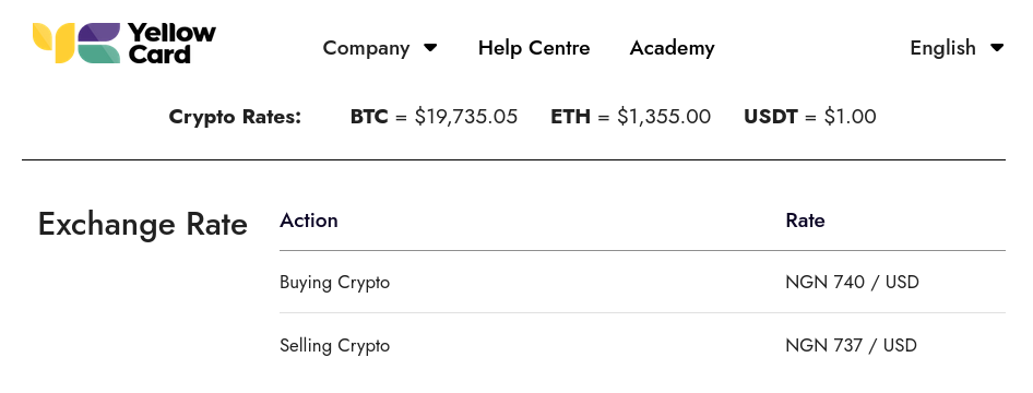 Bitcoins to Nigerian Nairas. Convert: BTC in NGN [Currency Matrix]