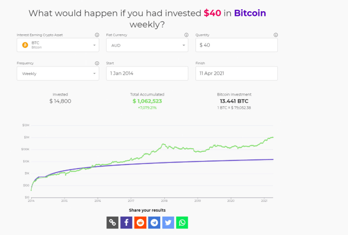 Digital Assets | Internal Revenue Service