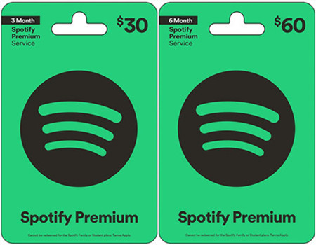 How to Buy Spotify As A Gift