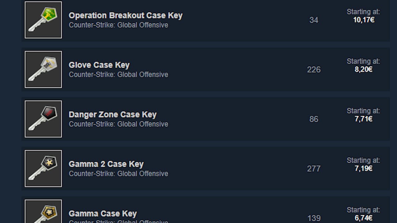 Which cases should I open? The best CS:GO cases to buy keys for - Dot Esports