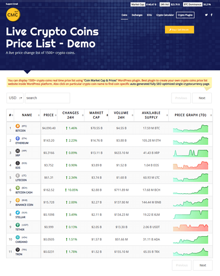 ‎CoinMarketCap: Crypto Tracker on the App Store