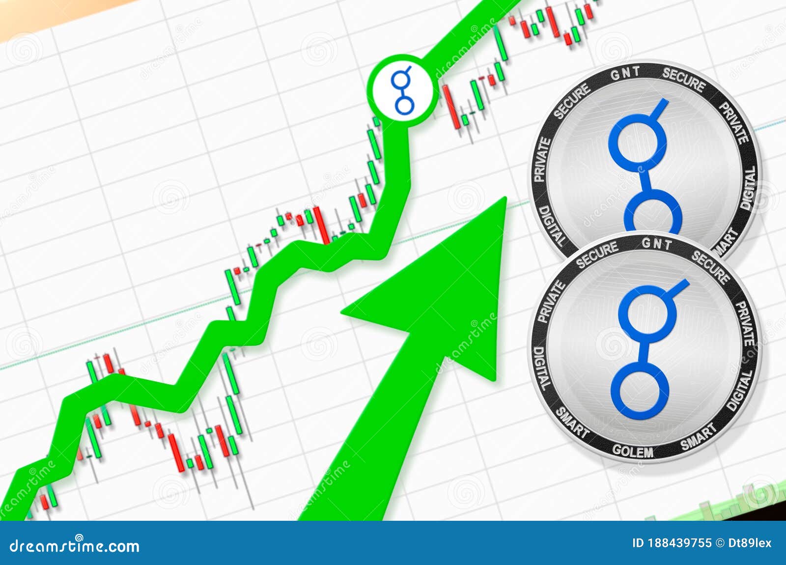 GreenTrust (GNT) Price Prediction , – | CoinCodex