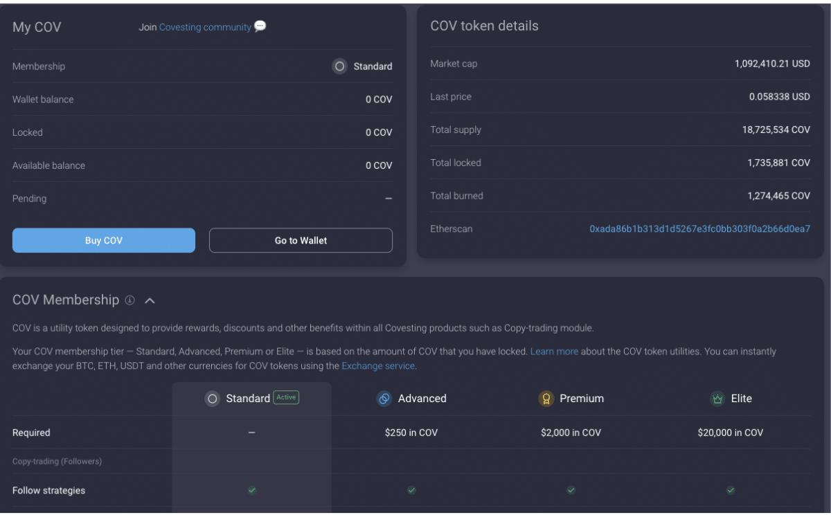 PrimeXBT Review Features, Pricing Pros, Cons & More