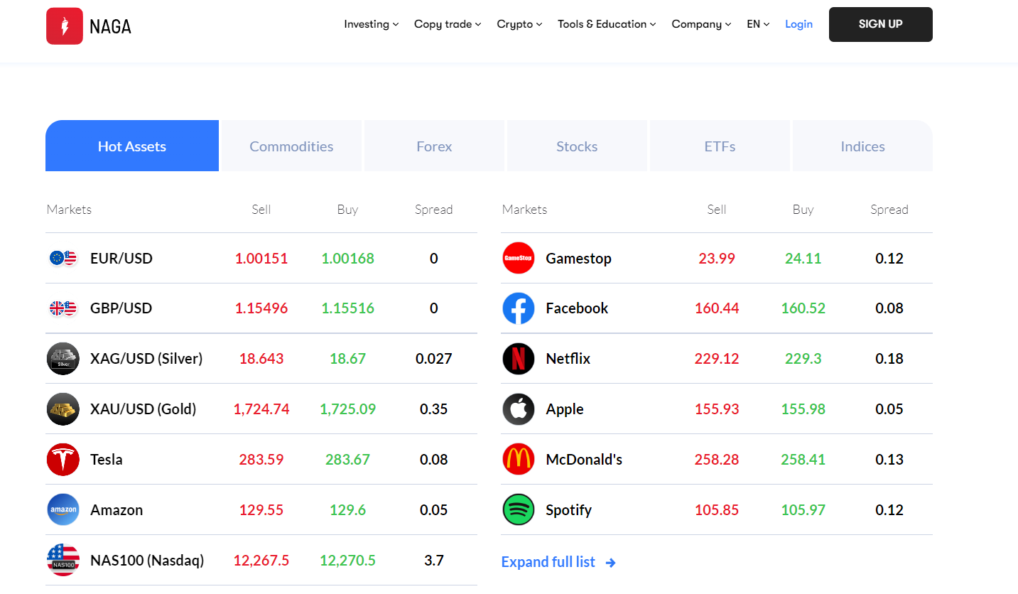 Top 10 Crypto Trading Bots You Must Know in 