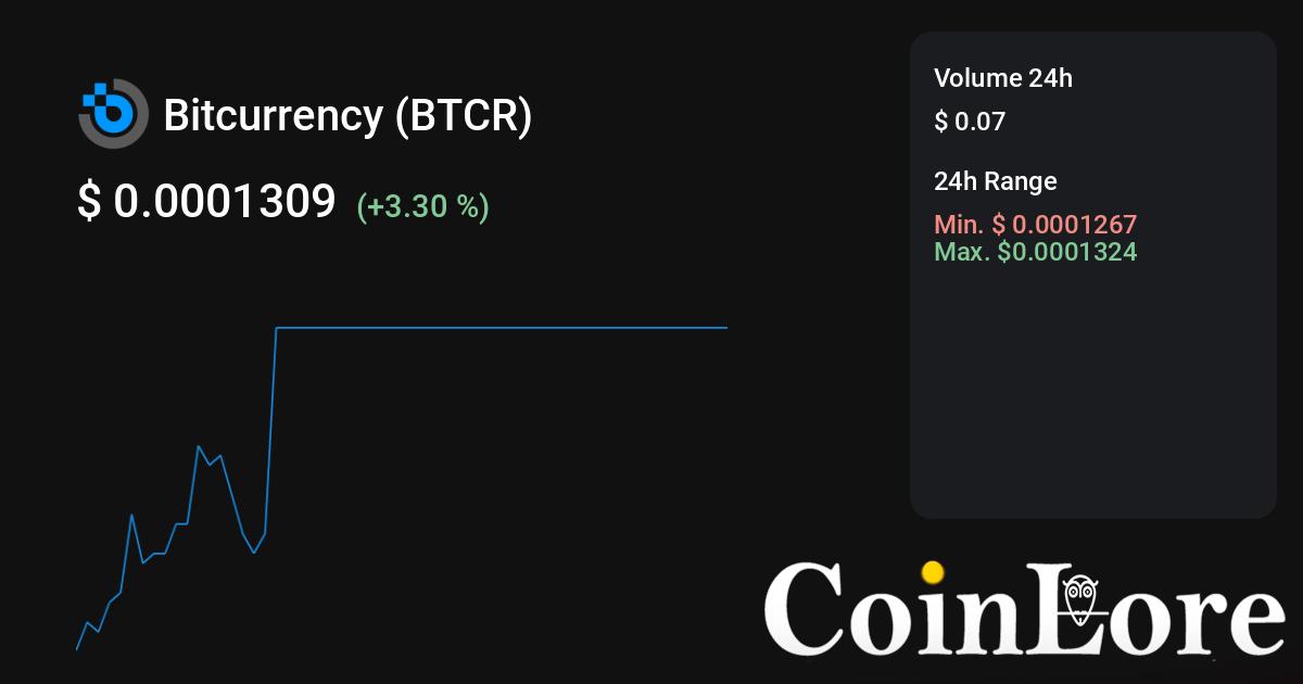 BNB to ETH Converter | BNB/ETH Currency Rate — Currencio