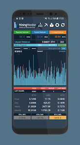 Ethereum (ETH) Mining Pool Hub I Statistics