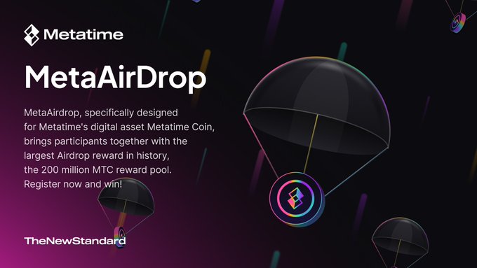 Metatime Coin (MTC) Price, Market Cap, Volume, Chart, Exchanges, Markets | Coinpare?