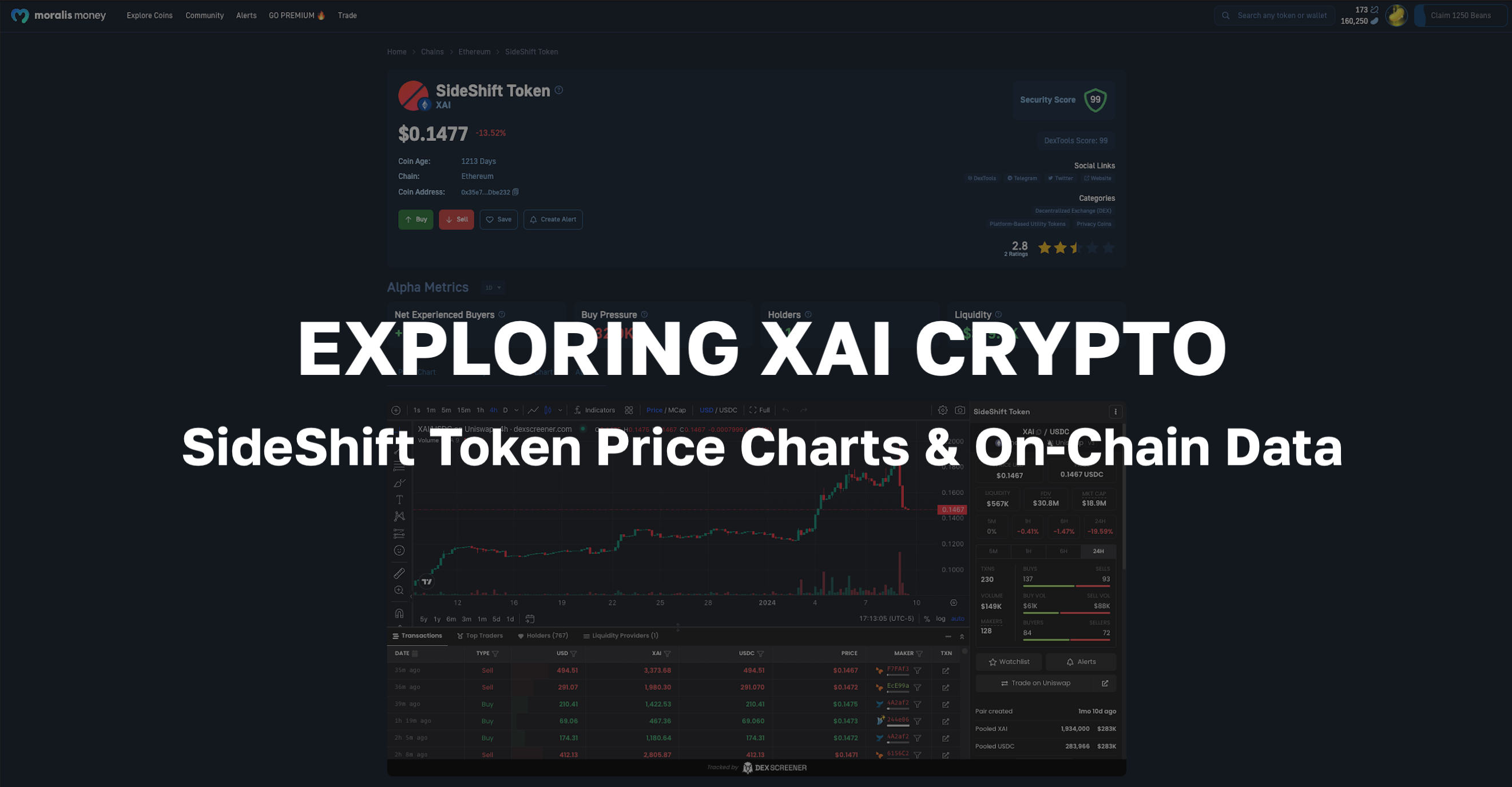 Crypto Market Data | Amberdata